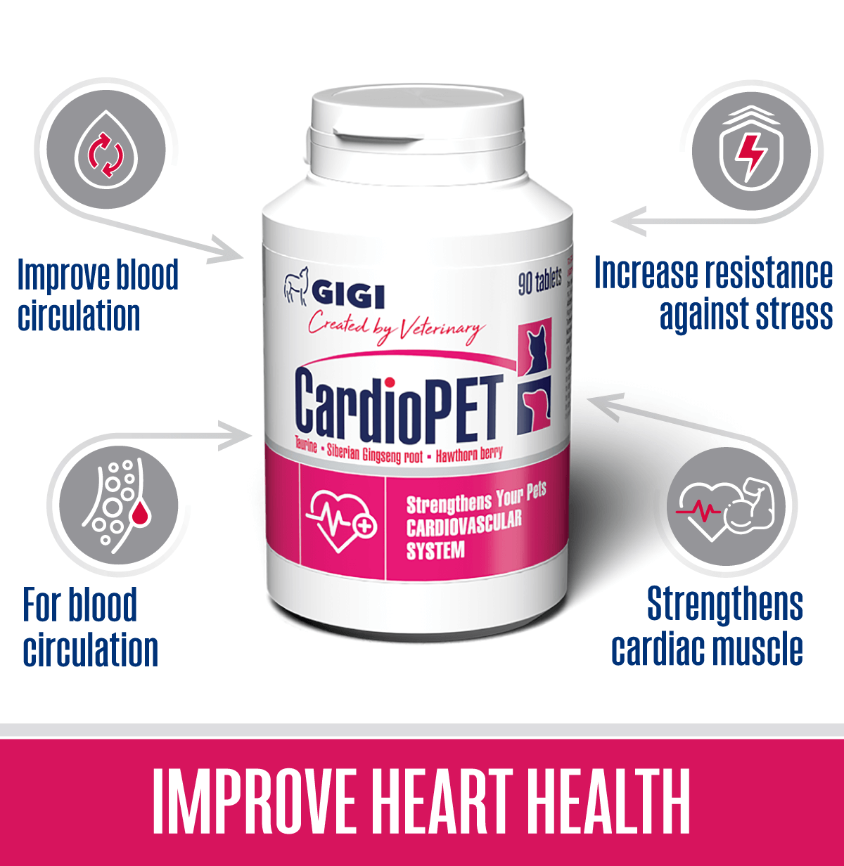 Taurine For Pets On Grain-free Diet Taurine Supplement For Dogs