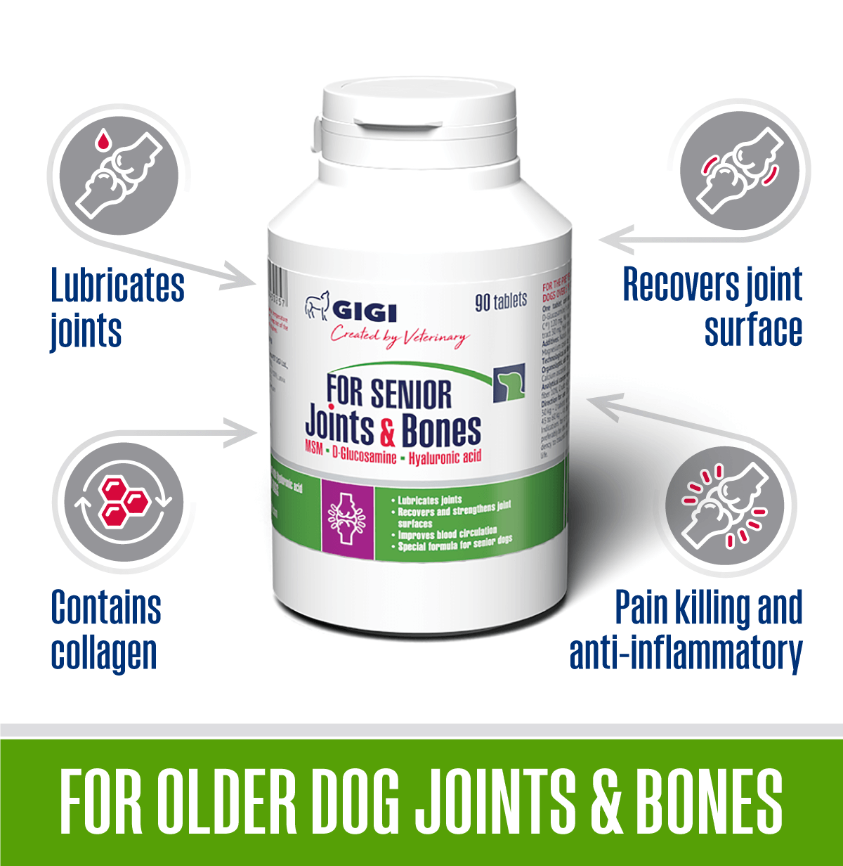 Best supplements for older dogs hot sale